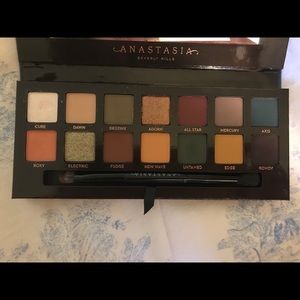 Anastasia Beverly Hills Subculture